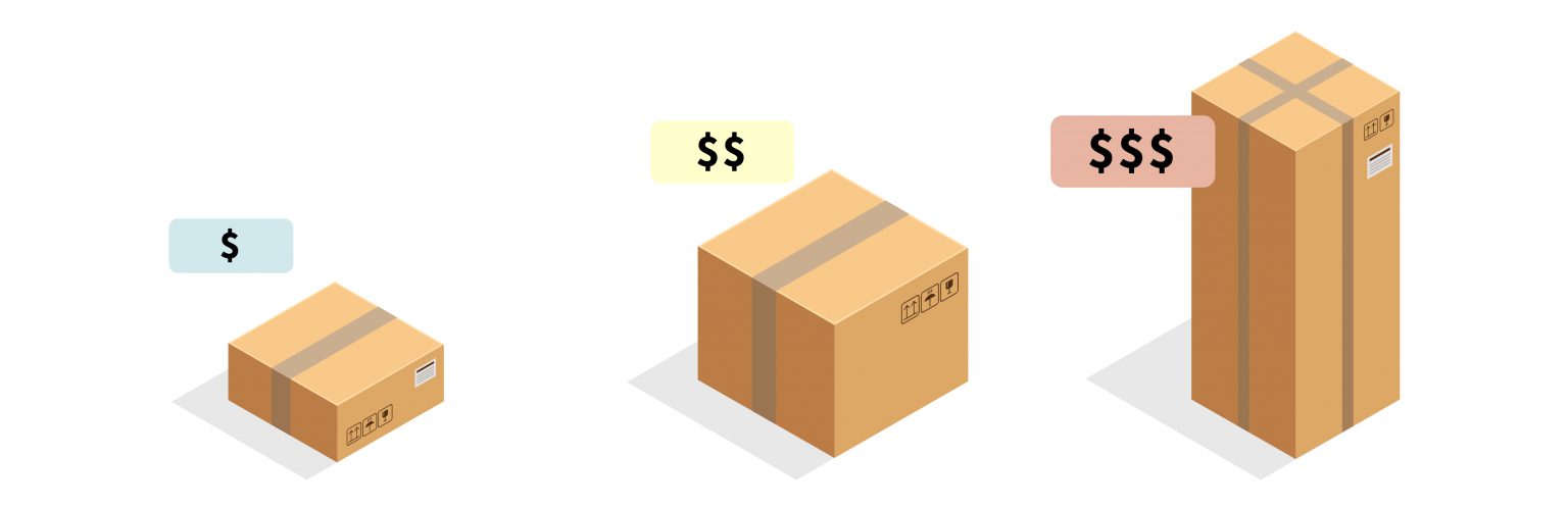Guía para calcular los costos de envío de tu tienda online Rapiboy