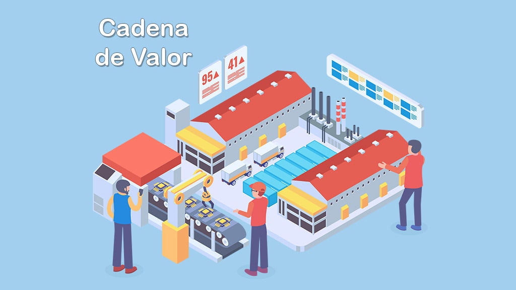 Cadena de valor: definición, importancia y beneficios